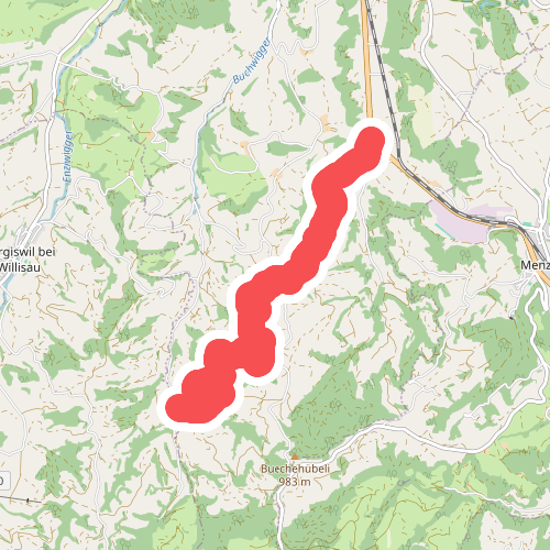 Chanzelsagen - Daiwil