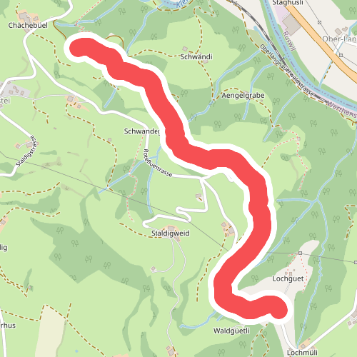 Chächebüel - Dünnhirs