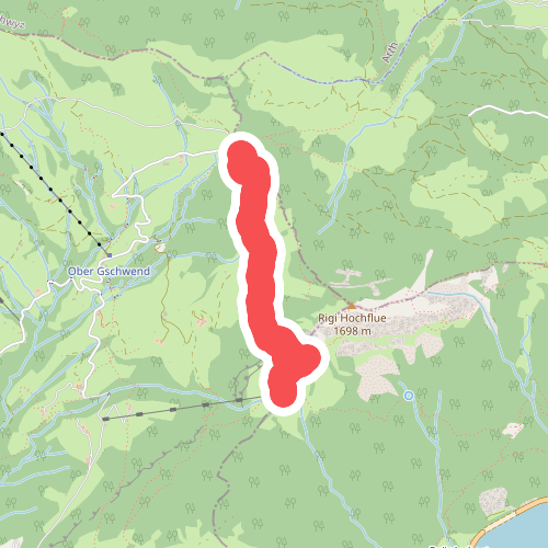 Gätterlipass - Zilistock