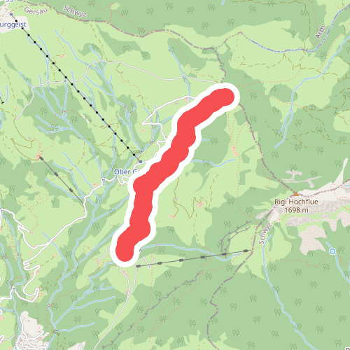 Rotzingel - Gätterli