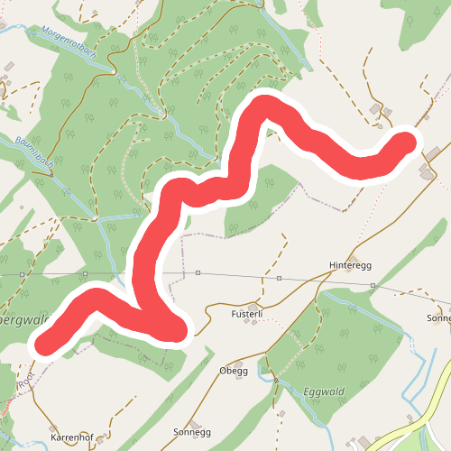 Schiffmannshof - Hinter Charen