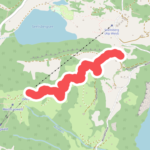 Schloss Beroldingen - Weid