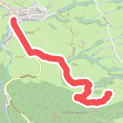 Vorderthal - Ober Ruostel