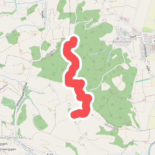 Hinter Huebäbni - Uf em Äasch