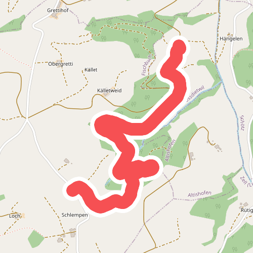 Kället - Unter Schlämpen