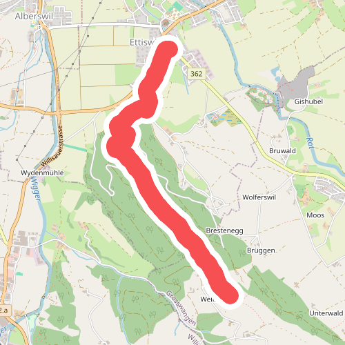 Grosswangen - Wellberg