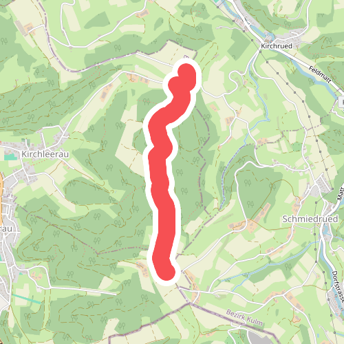 Bänkelloch - Nütziweid