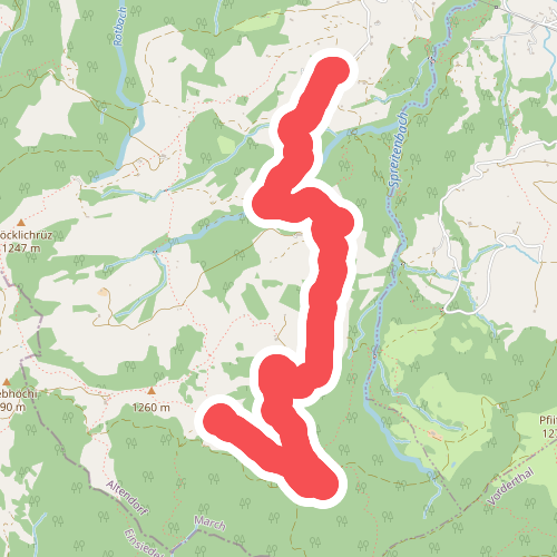 Bräggerhof - Rindereggli