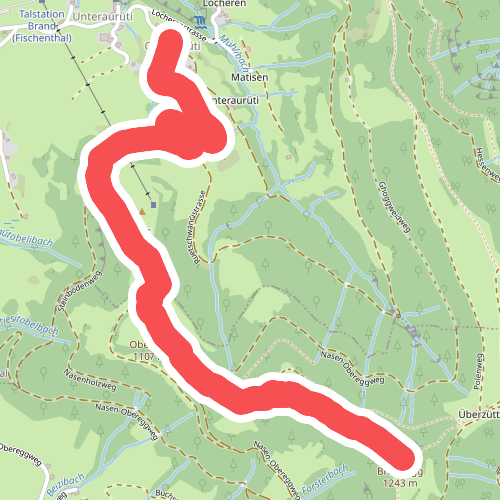 Brandegg-Oberaurüti