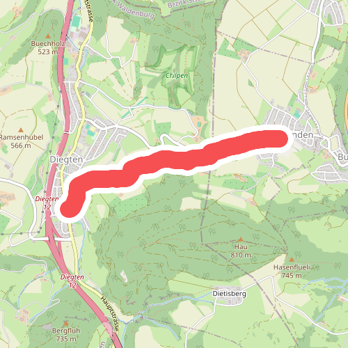Ober Diegten - Känerkinden