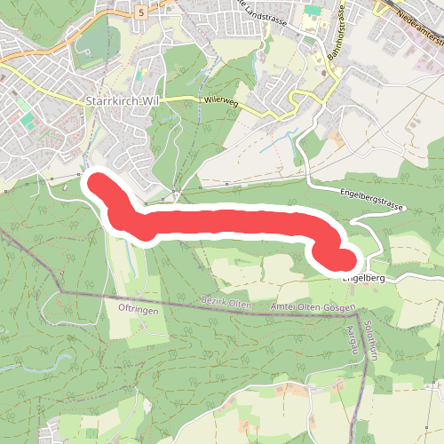 Mülitäli Wildpark - Engelberg