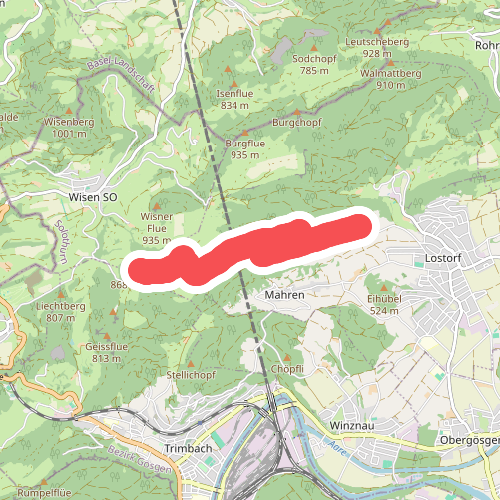 Froburg - Schloss Wartenfels