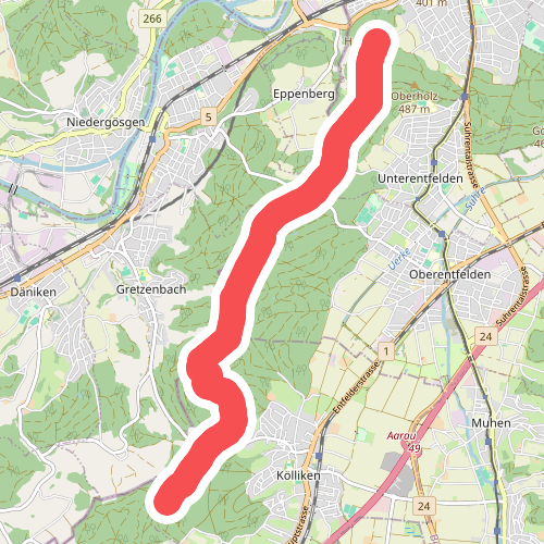 Aargauer Planetenweg