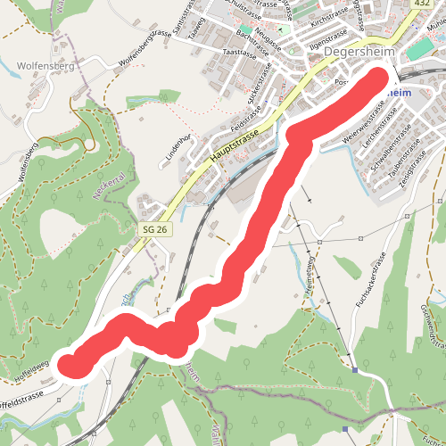 Degersheim-Ziegelhütte