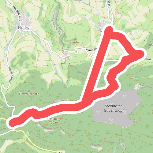 Bürersteig - Mandach