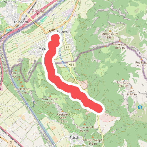 Balzers - Stockwald (CH) - St. Luzisteig (CH)