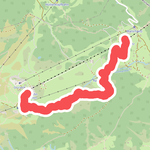 Golmi's Forschungspfad