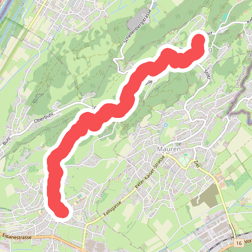 Eschen - Malanser - Mittlerer Schellenberg