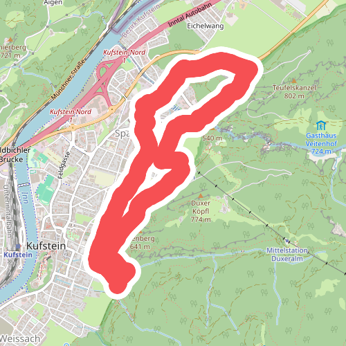 Schottergruben-Runde