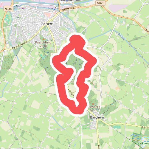 De Lochemse Bergroute