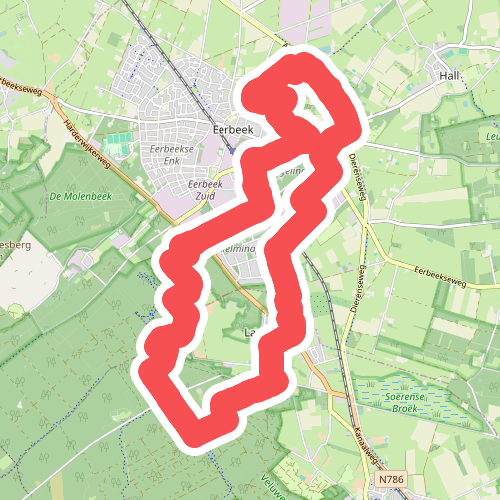 Kuren op de Veluwe