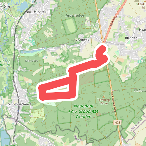 Rollen door de bossen